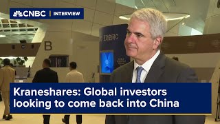 Kraneshares Global investors looking to come back into China [upl. by Donielle207]