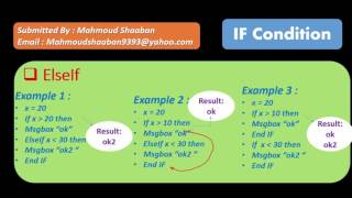 Autocad VBA programming tutorials  lect no 4   quotIf Condition quot Rule [upl. by Jobina]