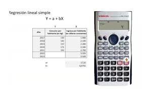 ¿Cómo hacer una regresión lineal en calculadora científica Modelos CASIO FX95 FX95ms y FX350ms [upl. by Maibach]