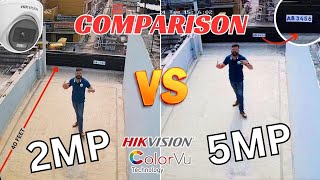 Hikvision 2mp vs 5mp HD Camera Comparison [upl. by Zizaludba]