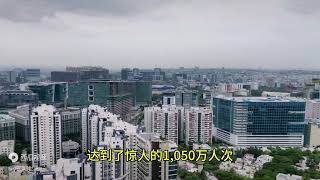 印度旅游，印度旅游景点推荐，印度旅游攻略，看世界涨知识。 [upl. by Victorine721]