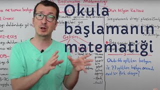 Okula başlamanın matematiği [upl. by Enyt]