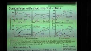 Material Design of dilute magnetic semiconductors by controlling spinodal [upl. by Ybrik312]