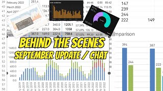 Behind the scenes Apps data spreadsheets and mistakes behind my updates [upl. by Kristoffer]