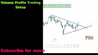 🍎 volume profile trading strategy [upl. by Annuahs]