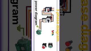 3 phase diagram  three phase motor connection iti electrician [upl. by Ely991]