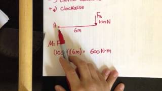 Finally Understand Direction of a Moment [upl. by Acinoreb]