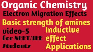 Basicity of aliphatic amines [upl. by Eydie]