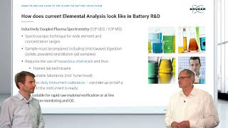 Benefits and Use Cases of XRF Along the Battery Value Chain [upl. by Ecitnerp]