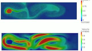 Natural Convection with Incompressible NavierStokes and the eXtended Finite Element Method [upl. by Einoj]