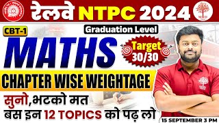 🔥NTPC MATHS STRATEGY 2024  NTPC STRATEGY PLAN BY SATYAM SIR  MATH में 3030 कैसे करें  NTPC 2024 [upl. by Torin]