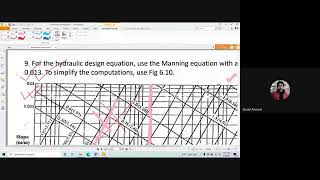 NOMOGRAPH to solve MANNNINGS EQUATION CE333 2021 07 07 [upl. by Cleodal]