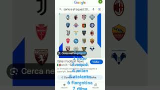 Top 7 serie A PER ME [upl. by Ennaeirrac]