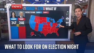 Explainer What to expect on US election night  US election [upl. by Celia159]