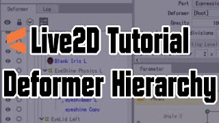 Live2D Short Tutorial  Deformer Hierarchy [upl. by Droc]