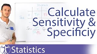 How to calculate Sensitivity and Specificity [upl. by Ammon]