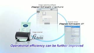 Fujitsu fi 7160 Scanner Forefront Technologies [upl. by Macswan]