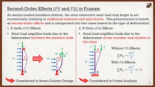 Canadian Steel Design Theory S1619  PΔ Effects in Steel Frames [upl. by Townshend]