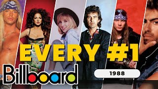 1988’s Billboard 1 Hits – All the Songs You Loved [upl. by Brawner357]