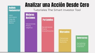 Cómo Analizar una Acción Desde Cero Guía Completa 💰 Tutoriales The Smart Investor Tool [upl. by Ahtiekal]