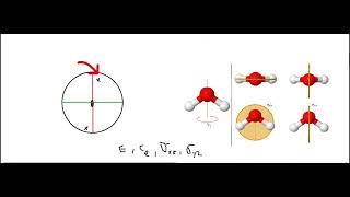 correction examen crystallography géométrique 20222023 part 4 [upl. by Ahsael416]