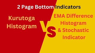 2 Page Bottom Indicators that are very good [upl. by Rebba]