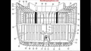 Tank constructions Ship Construction [upl. by Akimert]