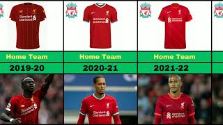 Evolution Liverpool Jersey Home 19752024  Liverpool 2024 [upl. by Letnuahs]