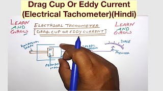 Drag Cup Or Eddy Current Electrical TachometerHindi [upl. by Rukna763]