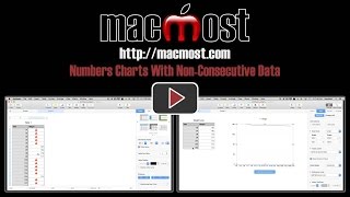 Numbers Charts With NonConsecutive Data 1206 [upl. by Ynnob465]