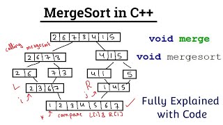 Merge Sort in C  Explanation with Example [upl. by Ynaffyt]