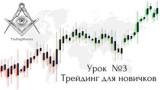 УРОК 3 Трейдинг для новичков Зоны SupplyDemand [upl. by Zetra]