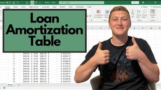 How to make a Loan Amortization Table with Extra Payments in Excel [upl. by Callahan]