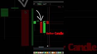 binaryoptions binary binaryoption binarystrategy binarytrader binarytrading optionstrading [upl. by Meela]