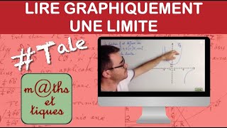 Déterminer graphiquement des limites dune fonction  Terminale [upl. by Nottage368]