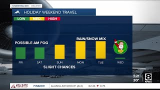 Weather Forecast Dec 19 2024 AM [upl. by Berti]