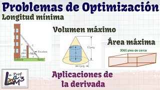 Aplicaciones de las derivadas  3 problemas de Optimización  La Prof Lina M3 [upl. by Kay]