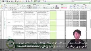 Risk Management Graduation Model RMGM Assessment Tool – Arabic Subtitles [upl. by Harpole]