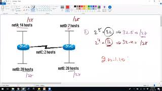 020 VLSM Design Example 2 [upl. by Eiramlehcar777]