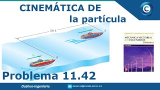 CINEMÁTICA DE PARTÍCULAS  POSICIÓN  VELOCIDAD  ACELERACIÓN  BEER  PROBLEMA RESUELTO 1142 [upl. by Nisaj]