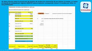 Suspensión Renta de 4ta Categoría 2024Persona Natural Sin Negocio planilla renta4ta [upl. by Damahom]