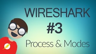 WireShark  Process amp Modes [upl. by Jarrid]