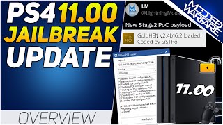 PS4 1100 Jailbreak Update GoldHEN Loader Windows Support and More [upl. by Yentruok403]