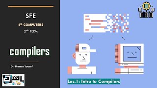 Compilers  Lec1 Dr Marwa Yousef [upl. by Elana]