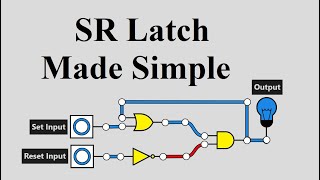 Simple SR Latch Circuit Explained and Simulated English [upl. by Ayerim]