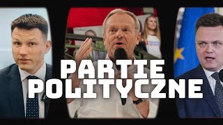 Co to są partie polityczne i czym się zajmują  powtórka z WOS do matury demokracja i polityka [upl. by Phipps]