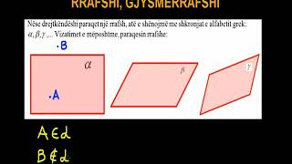 15 Matematika Klasa 6 Mesimi 15 Rrafshi Gjysmerrafshi [upl. by Jamin847]