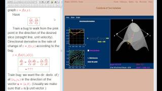 Directional derivative introduction [upl. by Aleece621]