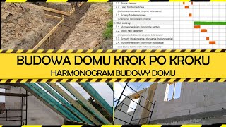 Budowa domu samemu krok po kroku Etapy harmonogram budowy [upl. by Eba]