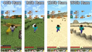 Minecraft  4GB Vs 8GB Vs 12GB RAM Vs 16GB RAM  TEST Benchmarks [upl. by Onairot603]